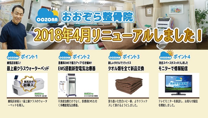 保谷のおおぞら整骨院 21時まで診療。保谷駅徒歩５分