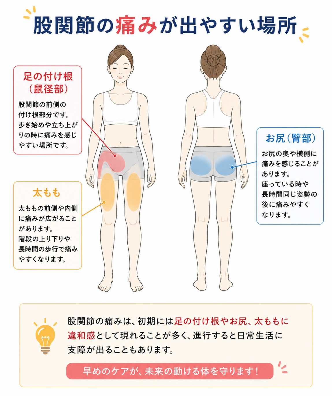 保谷のおおぞら整骨院 21時まで診療。保谷駅徒歩５分