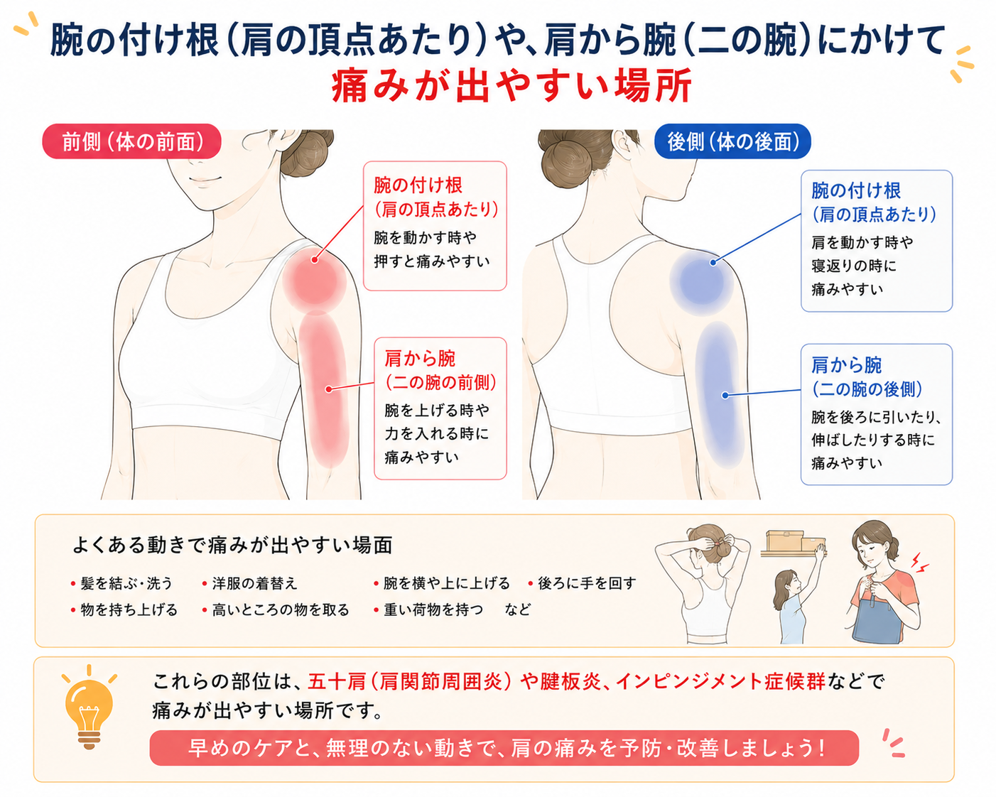 保谷のおおぞら整骨院 21時まで診療。保谷駅徒歩５分